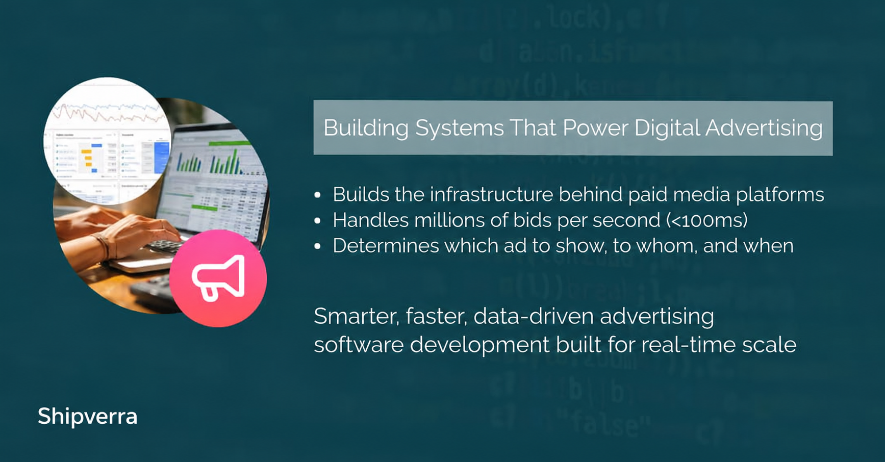 Advertising Software Development | All You Need to Know