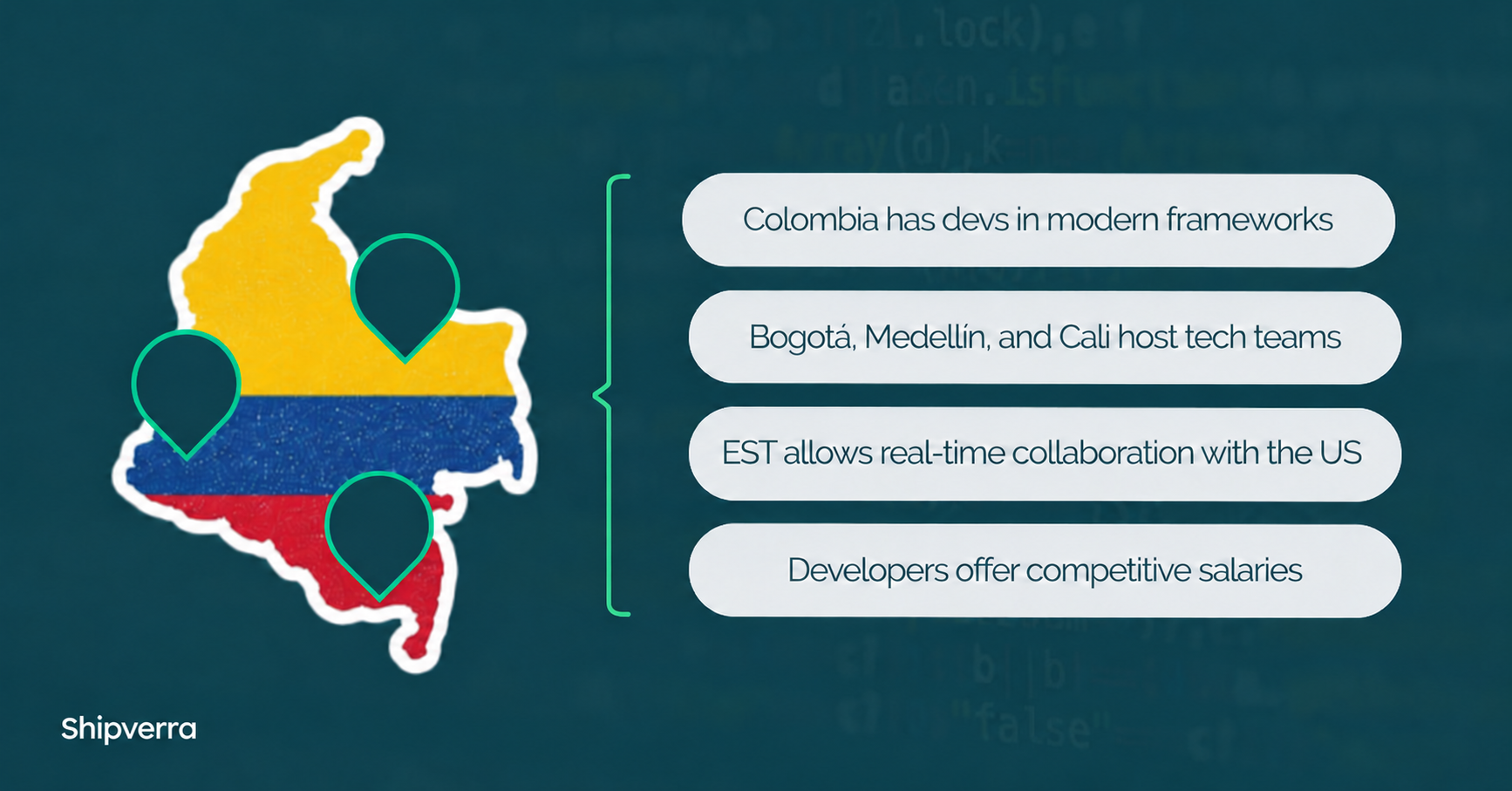 Employer of Record for Software Developers in Colombia 
