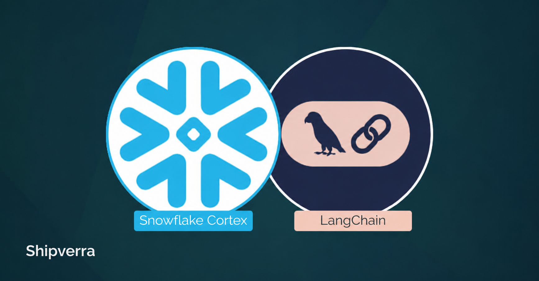LangChain vs Snowflake Cortex: Which AI RAG Tool is Best 