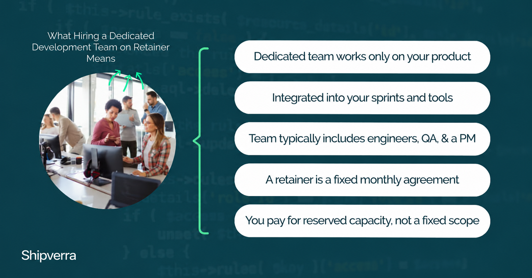 Hire a Dedicated Development Team on Retainer Guide