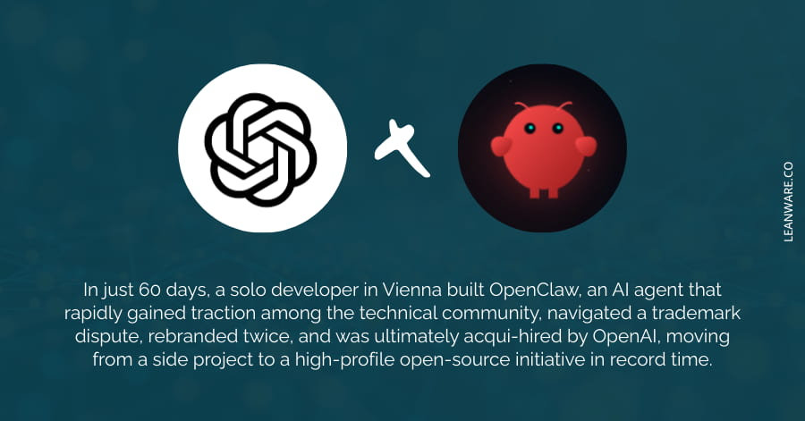 OpenAI Acquires OpenClaw: The Complete Story | 2026