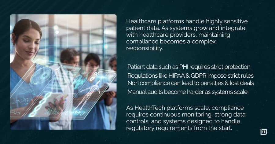AI for HealthTech Compliance Automation